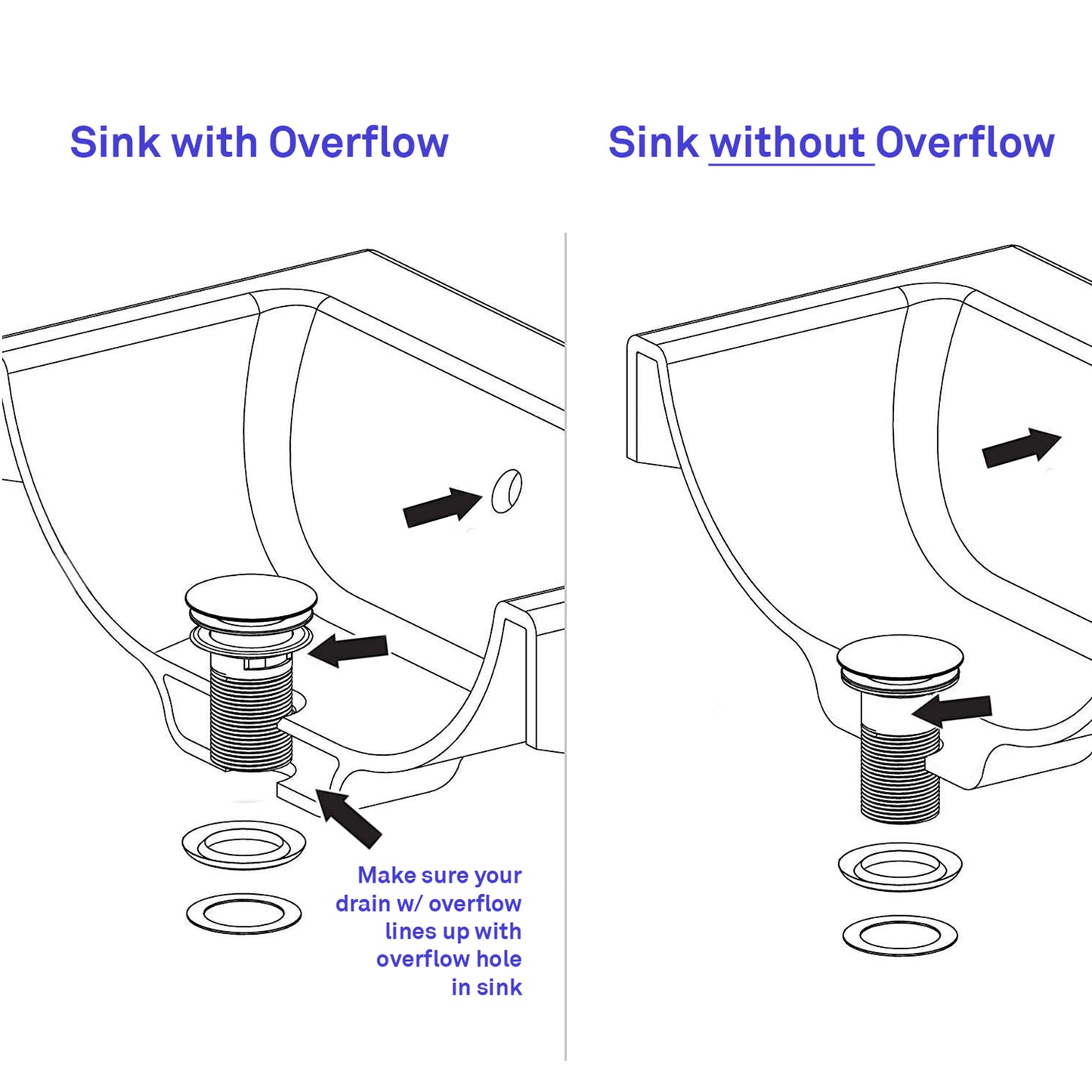 Novatto Miller 8-inch widespread 2-handle lavatory faucet with pop-up drain and overflow, shown in line art illustration.