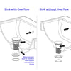 Waltz 8" Widespread 2-Handle Lavatory Faucet NBF-112 Series