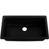 Single Bowl Undermount Granite Composite Sink in Absolute Black - NKGC-SBUND-AB
